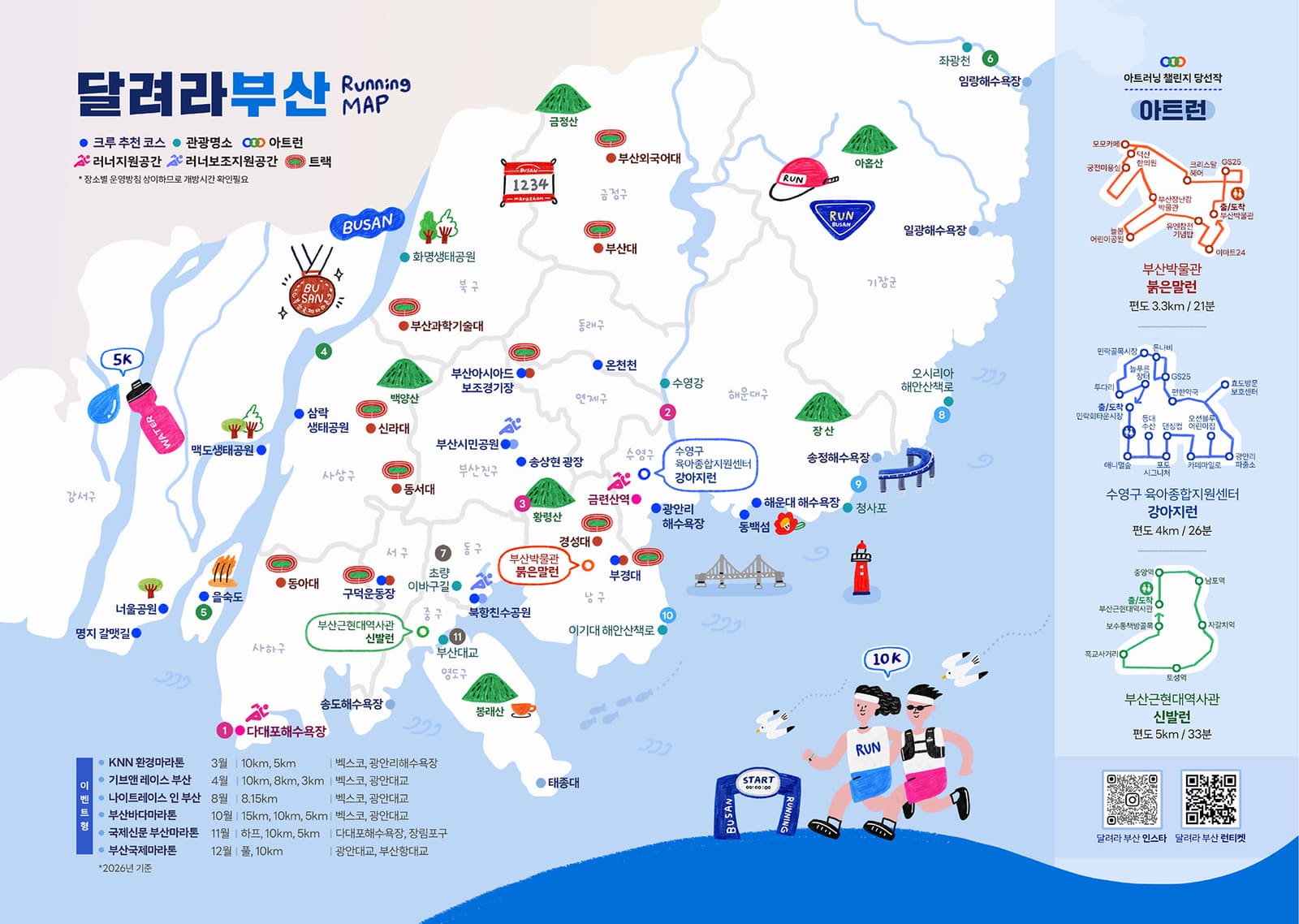 부산 러닝 핫플레이스 1