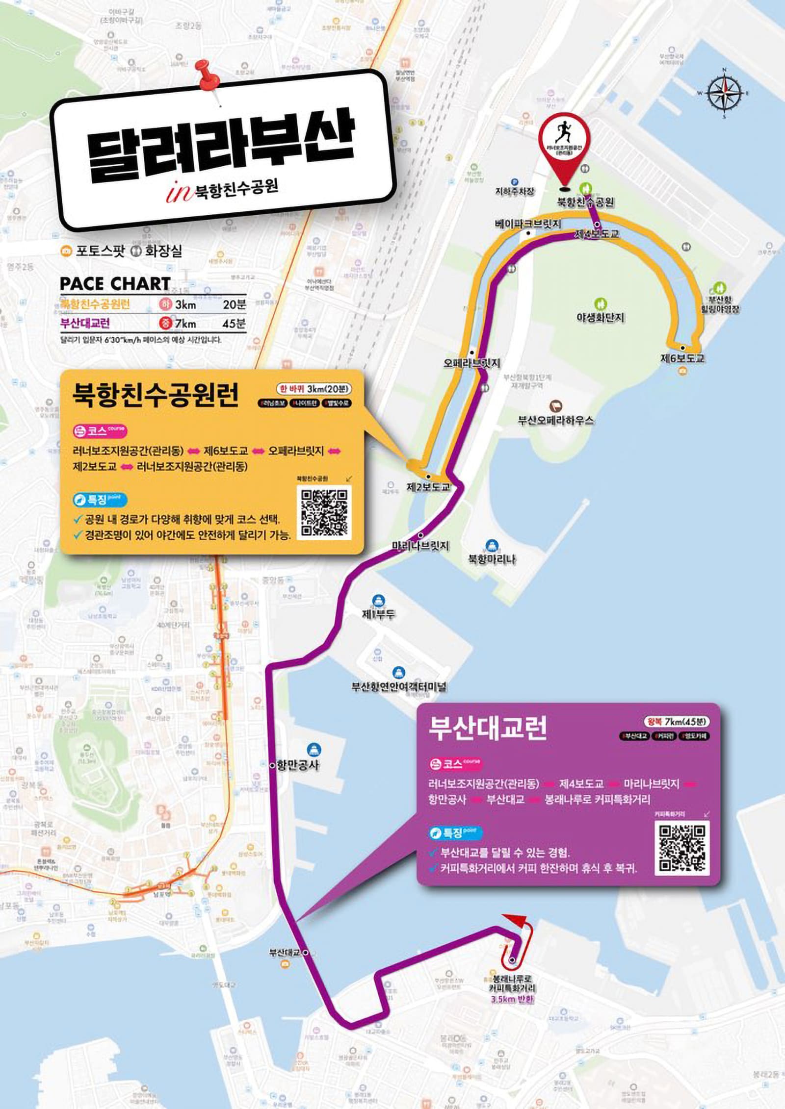 부산 러닝 핫플레이스 6